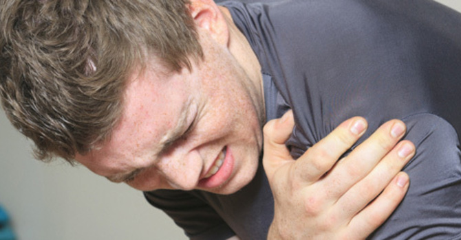 Shoulder Pain